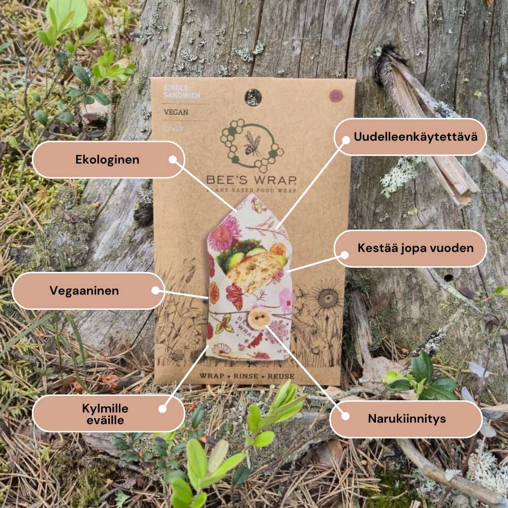 Uudelleenkäytettävä voileipäkääre soijavaha